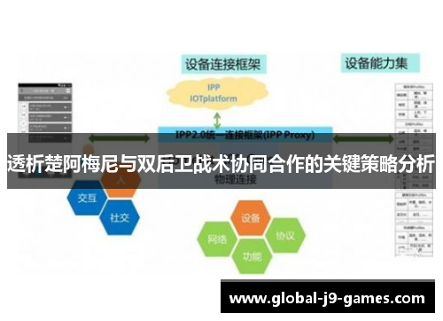 透析楚阿梅尼与双后卫战术协同合作的关键策略分析 透析楚阿梅尼与双后卫战术协同合作的关键策略分析