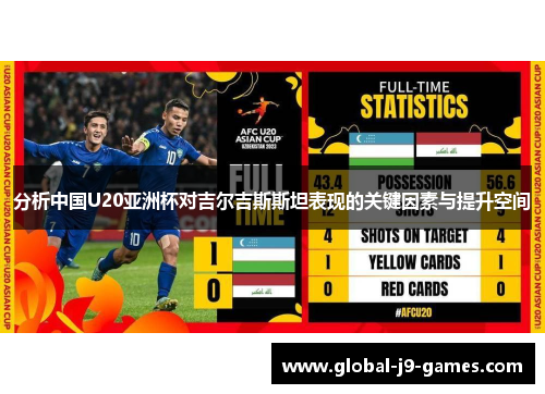 分析中国U20亚洲杯对吉尔吉斯斯坦表现的关键因素与提升空间