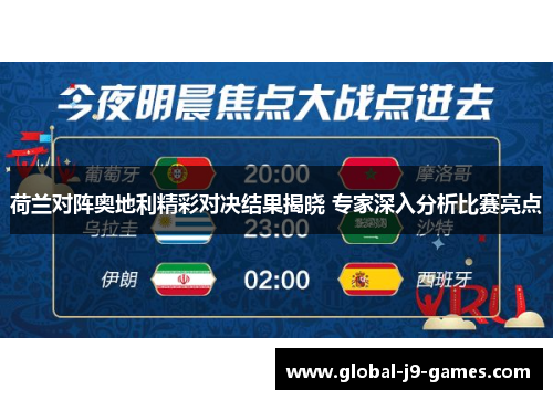 荷兰对阵奥地利精彩对决结果揭晓 专家深入分析比赛亮点