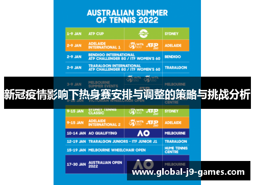 新冠疫情影响下热身赛安排与调整的策略与挑战分析 新冠疫情影响下热身赛安排与调整的策略与挑战分析