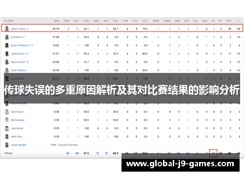 传球失误的多重原因解析及其对比赛结果的影响分析