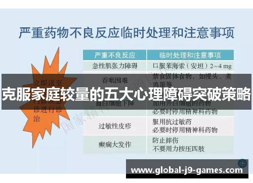 克服家庭较量的五大心理障碍突破策略