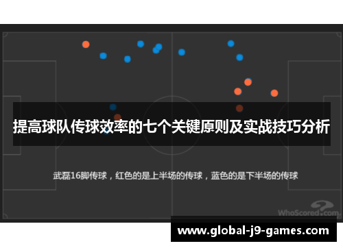 提高球队传球效率的七个关键原则及实战技巧分析