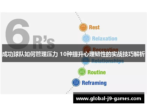 成功球队如何管理压力 10种提升心理韧性的实战技巧解析 成功球队如何管理压力 10种提升心理韧性的实战技巧解析