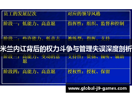米兰内讧背后的权力斗争与管理失误深度剖析 米兰内讧背后的权力斗争与管理失误深度剖析