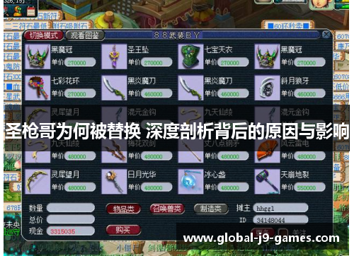 圣枪哥为何被替换 深度剖析背后的原因与影响 圣枪哥为何被替换 深度剖析背后的原因与影响