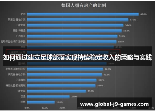 如何通过建立足球部落实现持续稳定收入的策略与实践 如何通过建立足球部落实现持续稳定收入的策略与实践