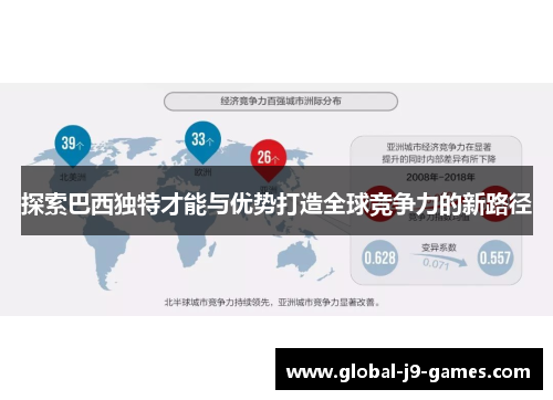 探索巴西独特才能与优势打造全球竞争力的新路径 探索巴西独特才能与优势打造全球竞争力的新路径