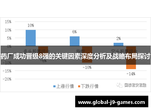 药厂成功晋级8强的关键因素深度分析及战略布局探讨 药厂成功晋级8强的关键因素深度分析及战略布局探讨