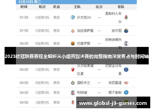 2023欧冠联赛赛程全解析从小组赛到决赛的完整指南深度看点与时间轴