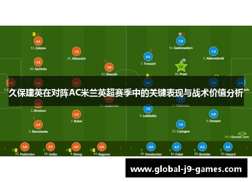 久保建英在对阵AC米兰英超赛季中的关键表现与战术价值分析 久保建英在对阵AC米兰英超赛季中的关键表现与战术价值分析