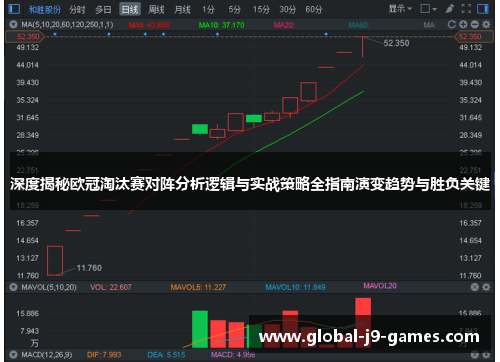深度揭秘欧冠淘汰赛对阵分析逻辑与实战策略全指南演变趋势与胜负关键 深度揭秘欧冠淘汰赛对阵分析逻辑与实战策略全指南演变趋势与胜负关键