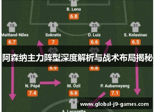 阿森纳主力阵型深度解析与战术布局揭秘 阿森纳主力阵型深度解析与战术布局揭秘