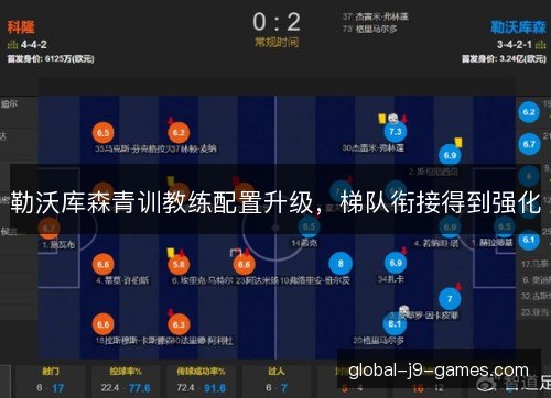 勒沃库森青训教练配置升级，梯队衔接得到强化